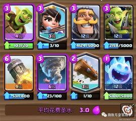 皇室战争最新更新大爆料,全新卡牌、游戏模式及平衡调整大曝光