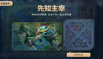 龙王最新爆料视频下载,视频内容深度解析